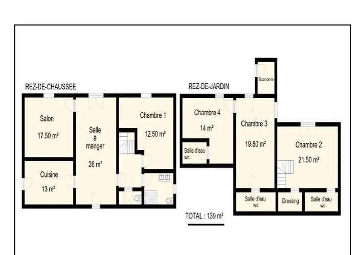 Historic Bastide With Private Pool In The Luberon Holiday home *